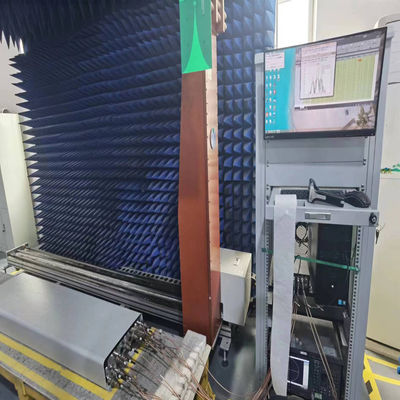 VSWR 1.5 Wit/op maat gemaakt 698-4000MHz MIMO Log Periodieke Antenne Lpda voor Das Ibs