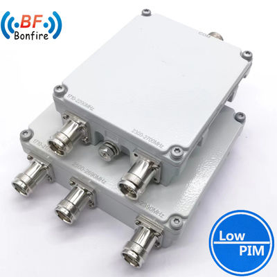 HL-1727/2327-427701 423301 RF Low Pim Duplexer Combiner voor de totale uitvoering van het project