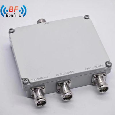 4X4 Low Pim 1710-1880 1920-2170 2300-2400 2500-2700MHz met N 4.3-10 DIN Connector Grijs