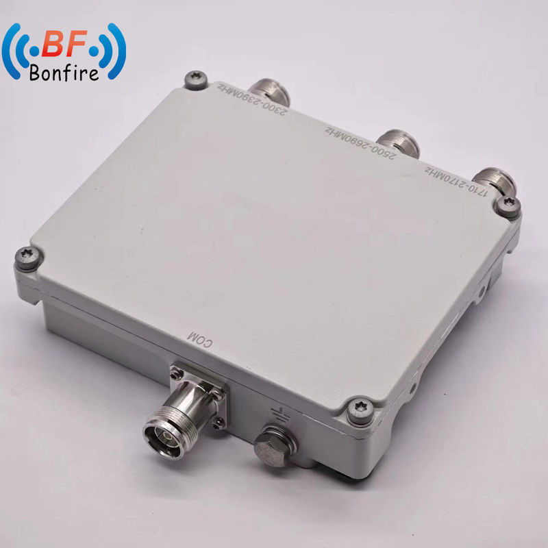 4X4 Low Pim 1710-1880 1920-2170 2300-2400 2500-2700MHz met N 4.3-10 DIN Connector Grijs